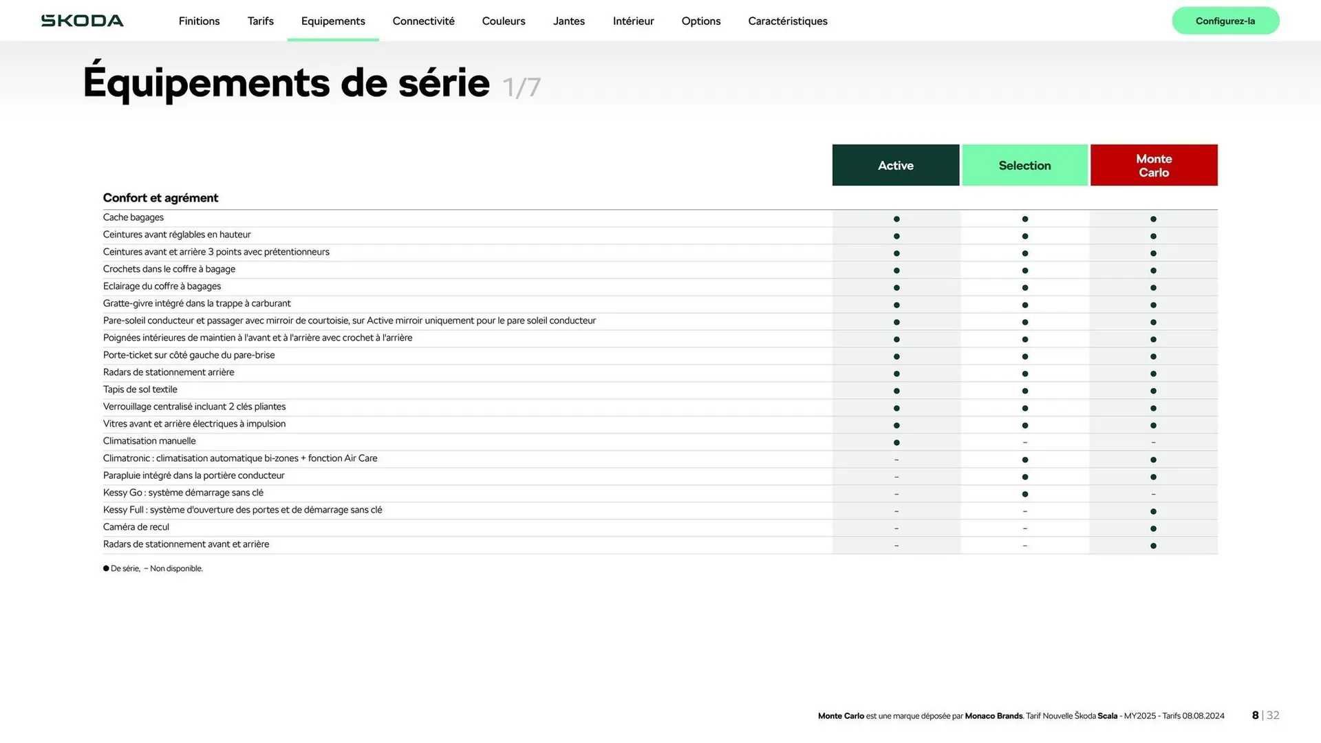Catalogue Škoda du 6 novembre au 6 novembre 2025 - Catalogue page 8