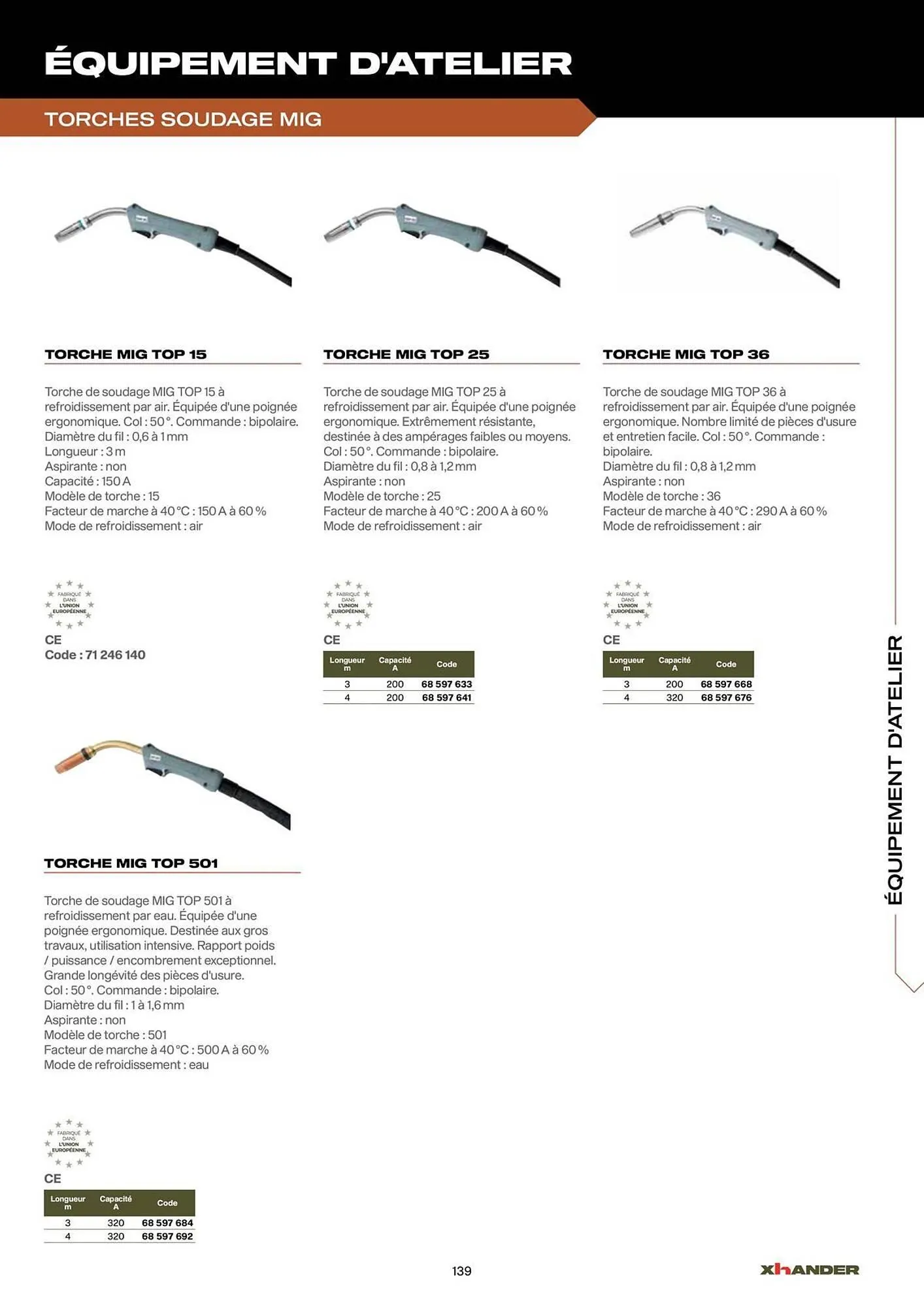 Catalogue Prolians du 2 septembre au 31 décembre 2025 - Catalogue page 139