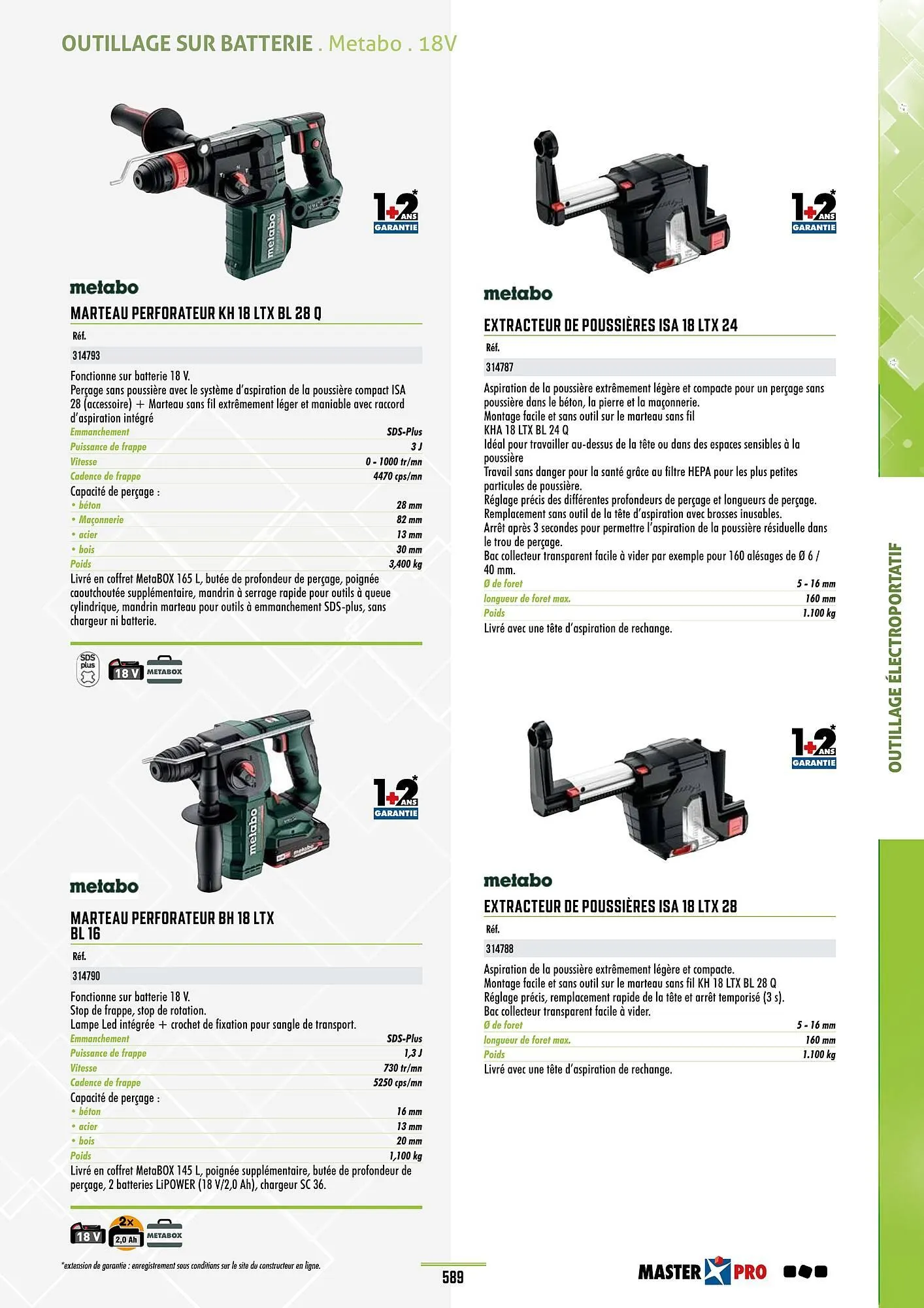 Catalogue Master Pro du 28 janvier au 30 décembre 2028 - Catalogue page 593