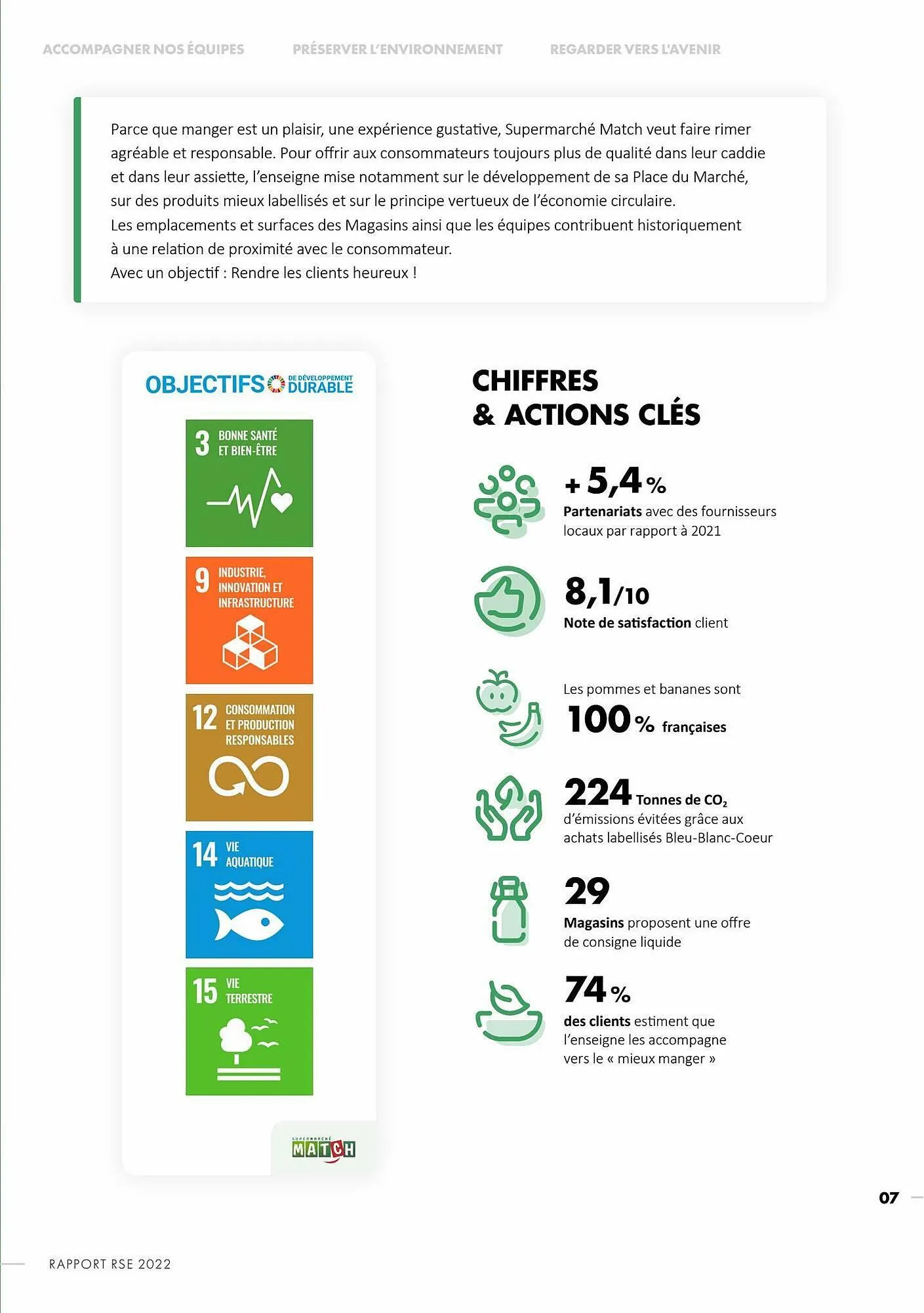 Catalogue Match du 20 juin au 20 juin 2025 - Catalogue page 8