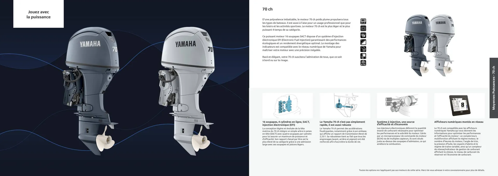 Catalogue Yamaha du 19 février au 29 août 2026 - Catalogue page 6