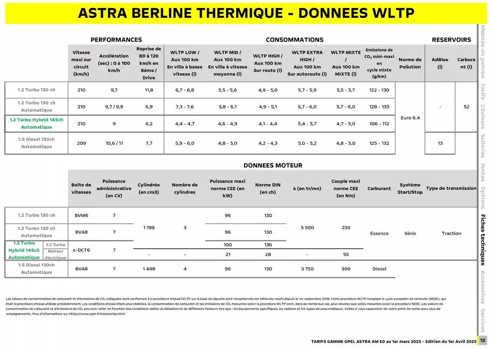 Opel Astra et Astra Sports Tourer du 3 avril au 3 avril 2026 - Catalogue page 19