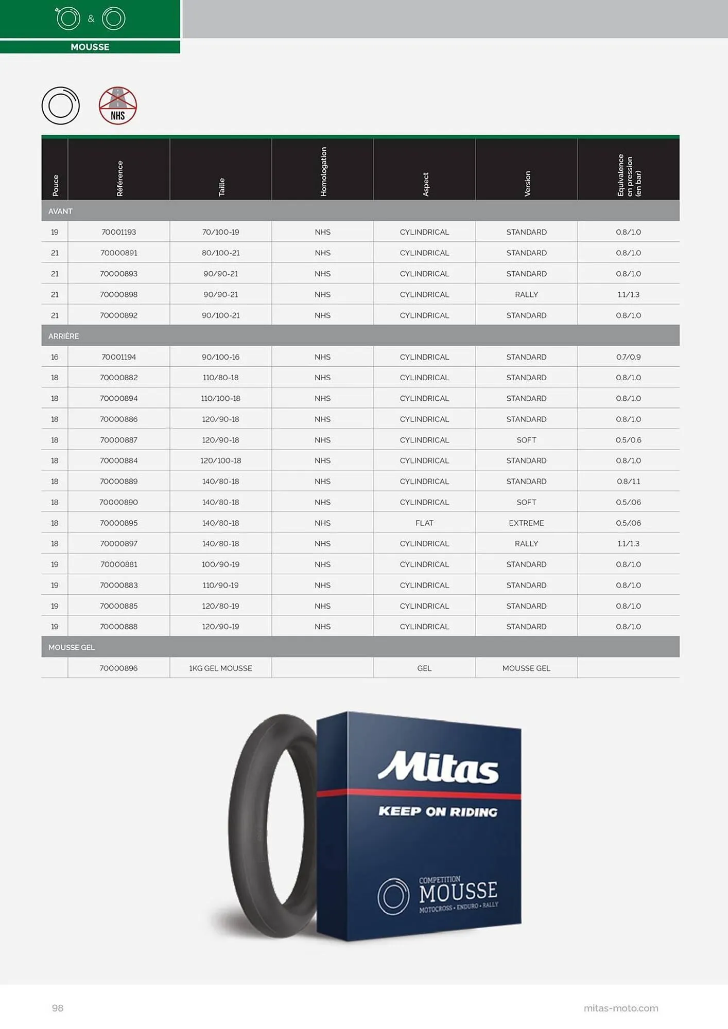 Catalogue Bihr du 17 juillet au 31 décembre 2025 - Catalogue page 98