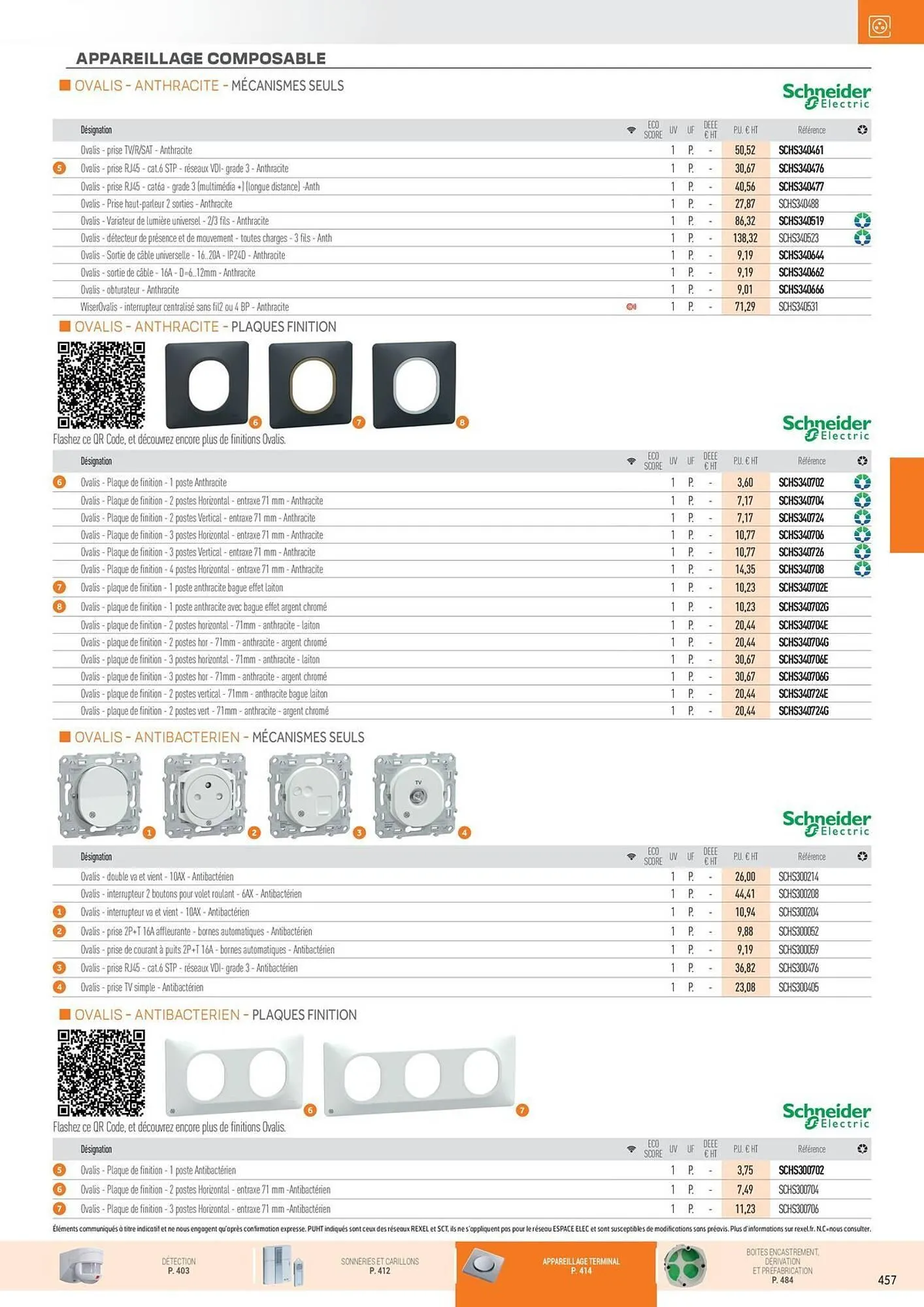 Catalogue Rexel du 31 octobre au 31 décembre 2025 - Catalogue page 91