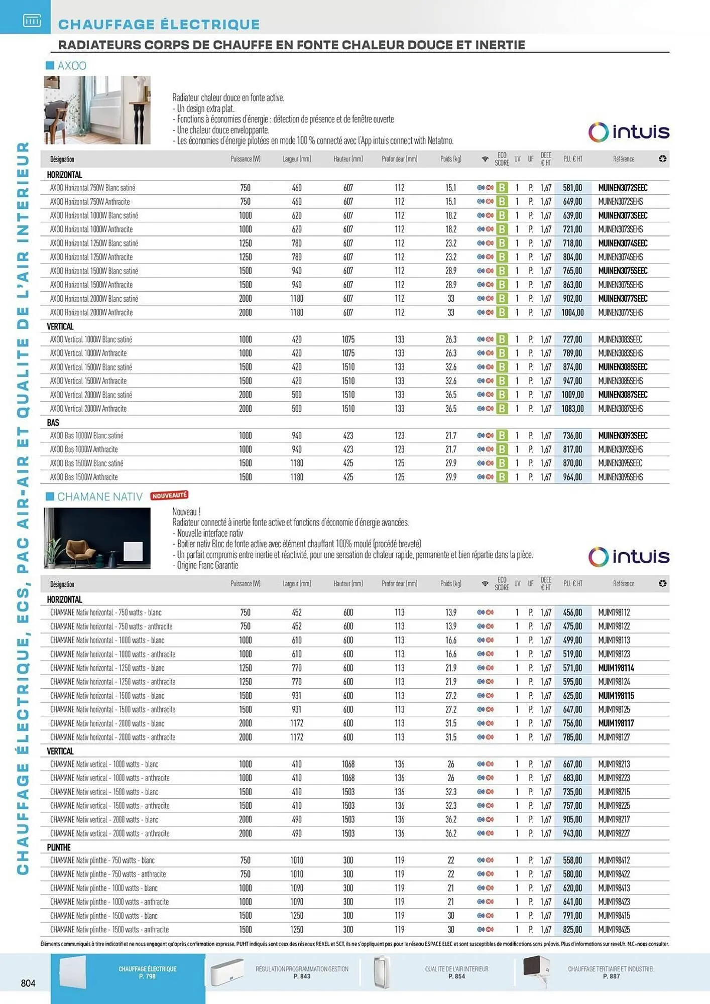 Catalogue Rexel du 31 octobre au 31 décembre 2025 - Catalogue page 10