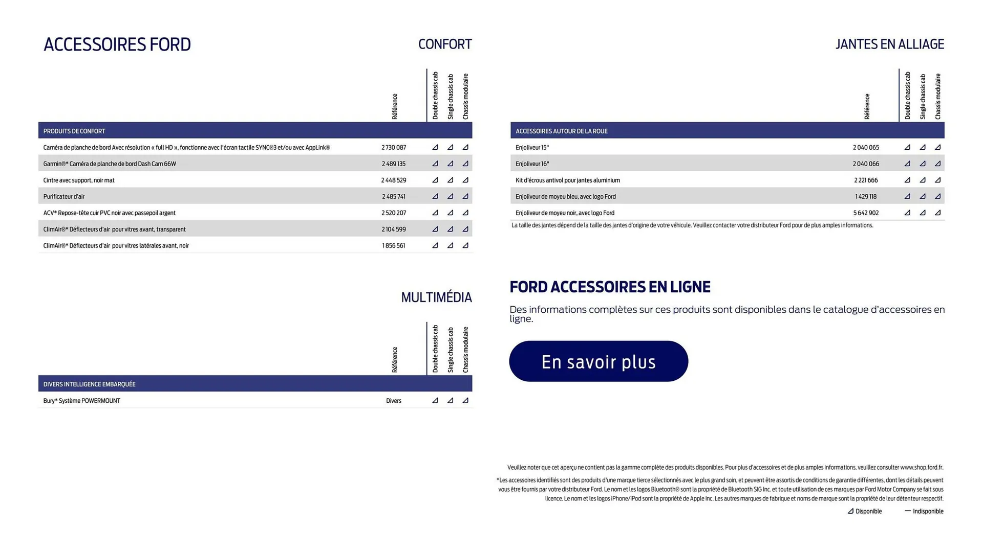 Catalogue Ford du 2 février au 31 décembre 2026 - Catalogue page 30