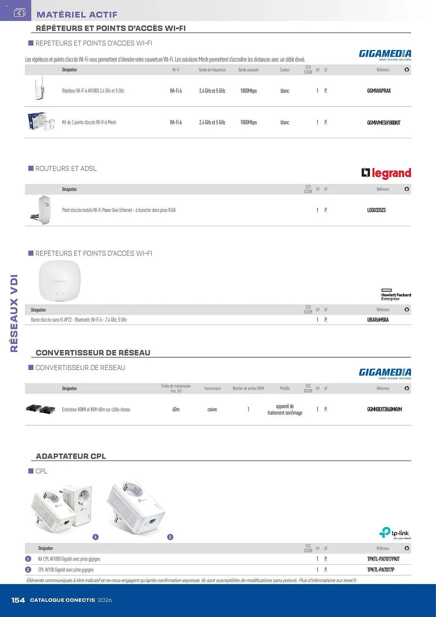 Catalogue Rexel du 10 avril au 31 décembre 2026 - Catalogue page 154