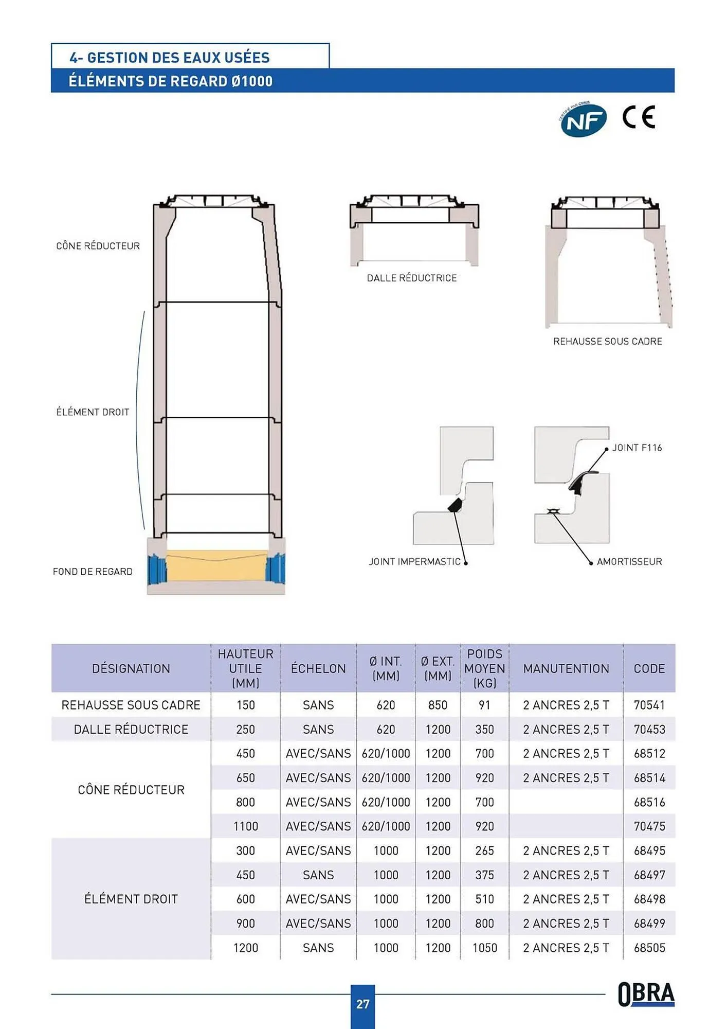 Catalogue Chausson Matériaux du 16 septembre au 31 décembre 2025 - Catalogue page 29
