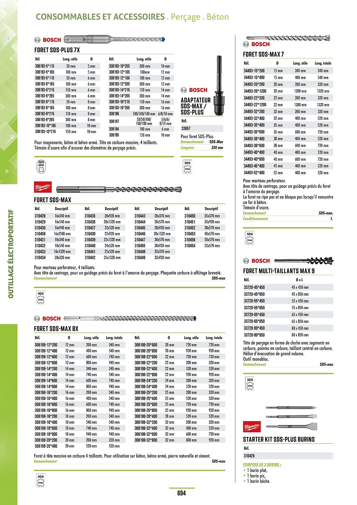Catalogue Master Pro du 28 janvier au 30 décembre 2028 - Catalogue page 698