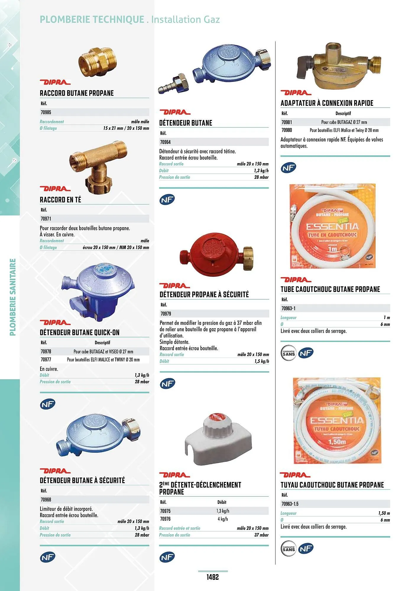 Catalogue Master Pro du 28 janvier au 30 décembre 2028 - Catalogue page 1486