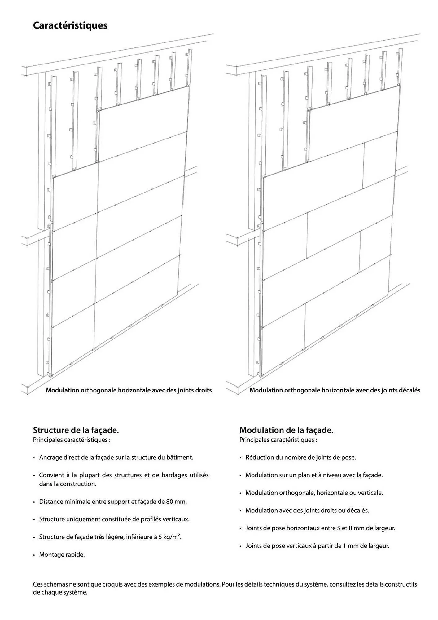 Catalogue Porcelanosa du 27 juin au 31 décembre 2025 - Catalogue page 62