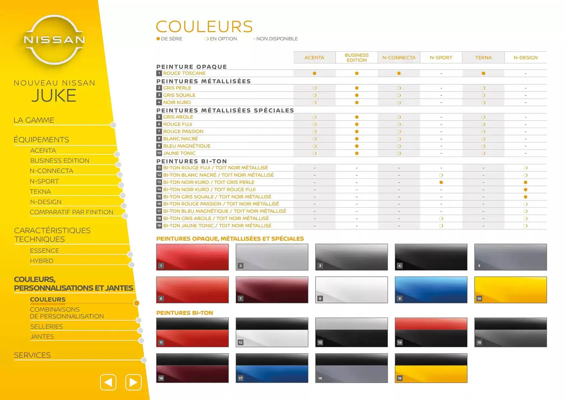 Catalogue Nissan du 7 mars au 7 mars 2026 - Catalogue page 13