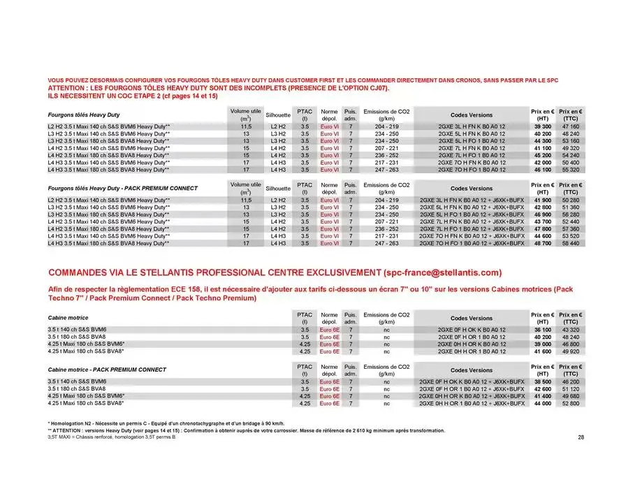 Opel Movano du 8 janvier au 8 janvier 2026 - Catalogue page 28