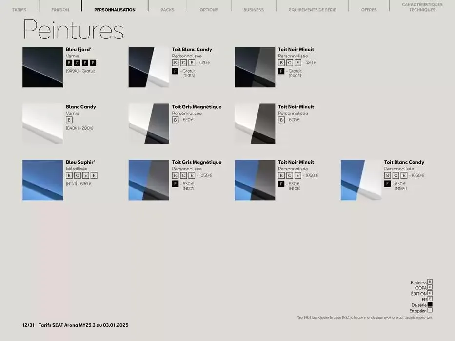 SEAT Arona du 17 janvier au 17 janvier 2026 - Catalogue page 12