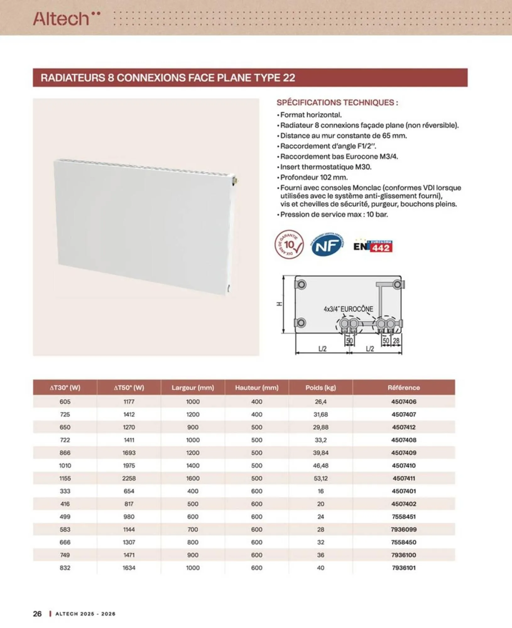 Catalogue Cedeo du 10 octobre au 30 juin 2026 - Catalogue page 26