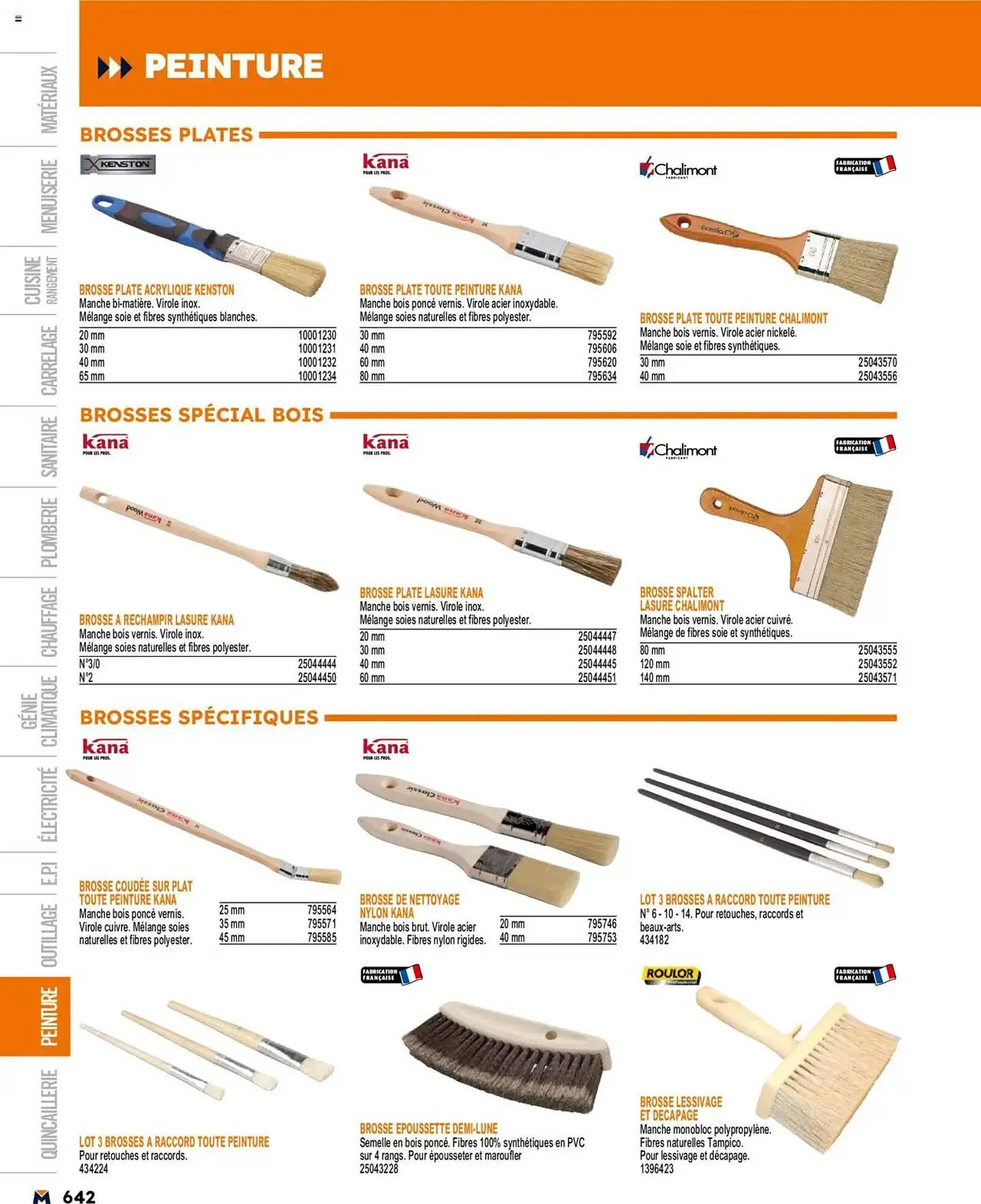 Catalogue Bricoman du 19 mars au 31 décembre 2025 - Catalogue page 1382