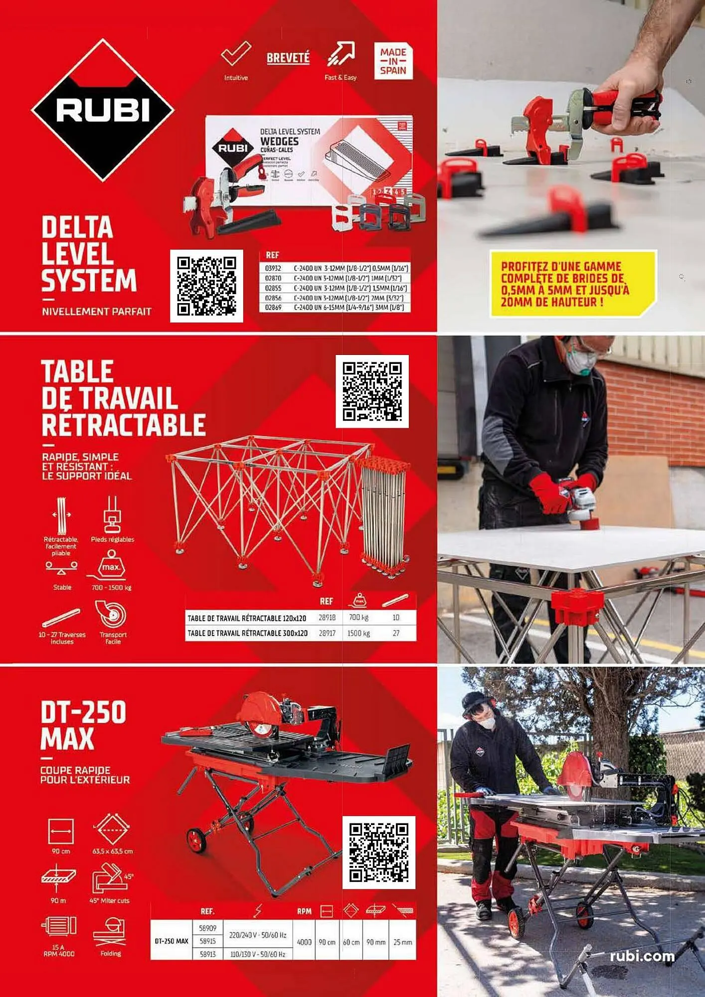 Catalogue Master Pro du 28 janvier au 30 décembre 2028 - Catalogue page 1747