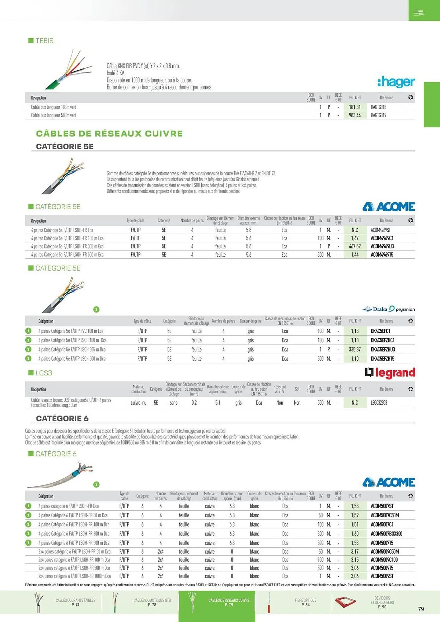 Catalogue Rexel du 31 octobre au 31 décembre 2025 - Catalogue page 33
