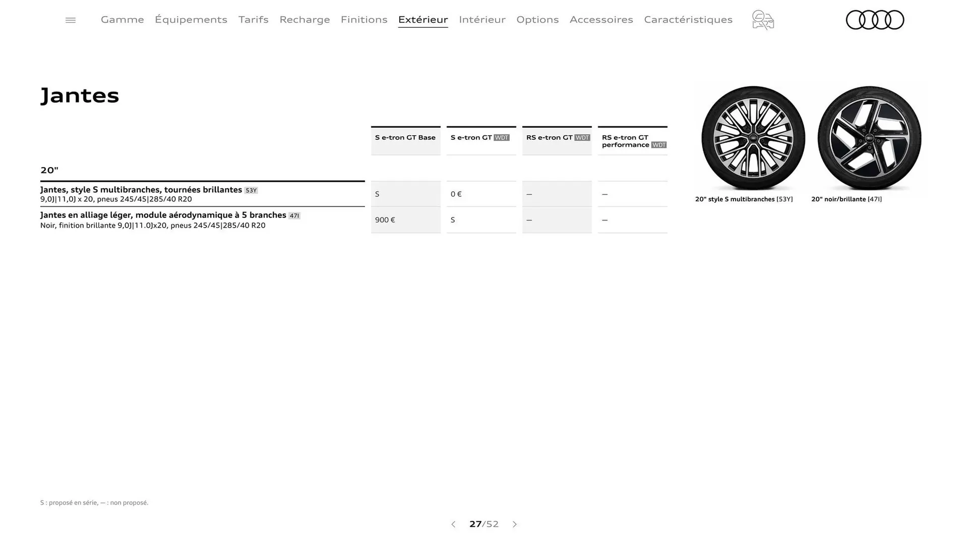 Catalogue Audi du 7 janvier au 31 janvier 2026 - Catalogue page 27