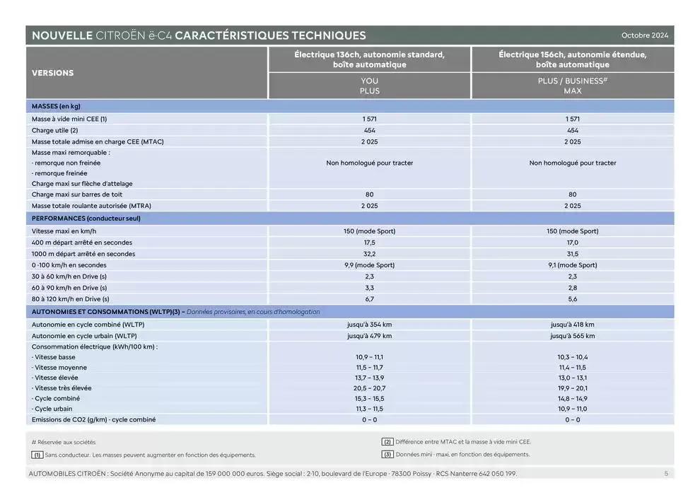 Catalogue Citroën du 15 janvier au 15 janvier 2026 - Catalogue page 5