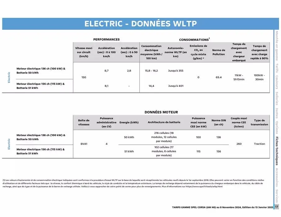 Opel Corsa du 17 janvier au 17 janvier 2026 - Catalogue page 16