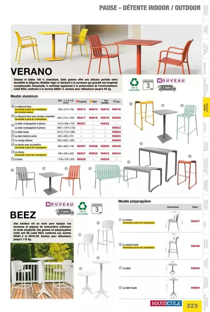 Catalogue Entreprises 2025 du 13 janvier au 31 décembre 2025 - Catalogue page 225