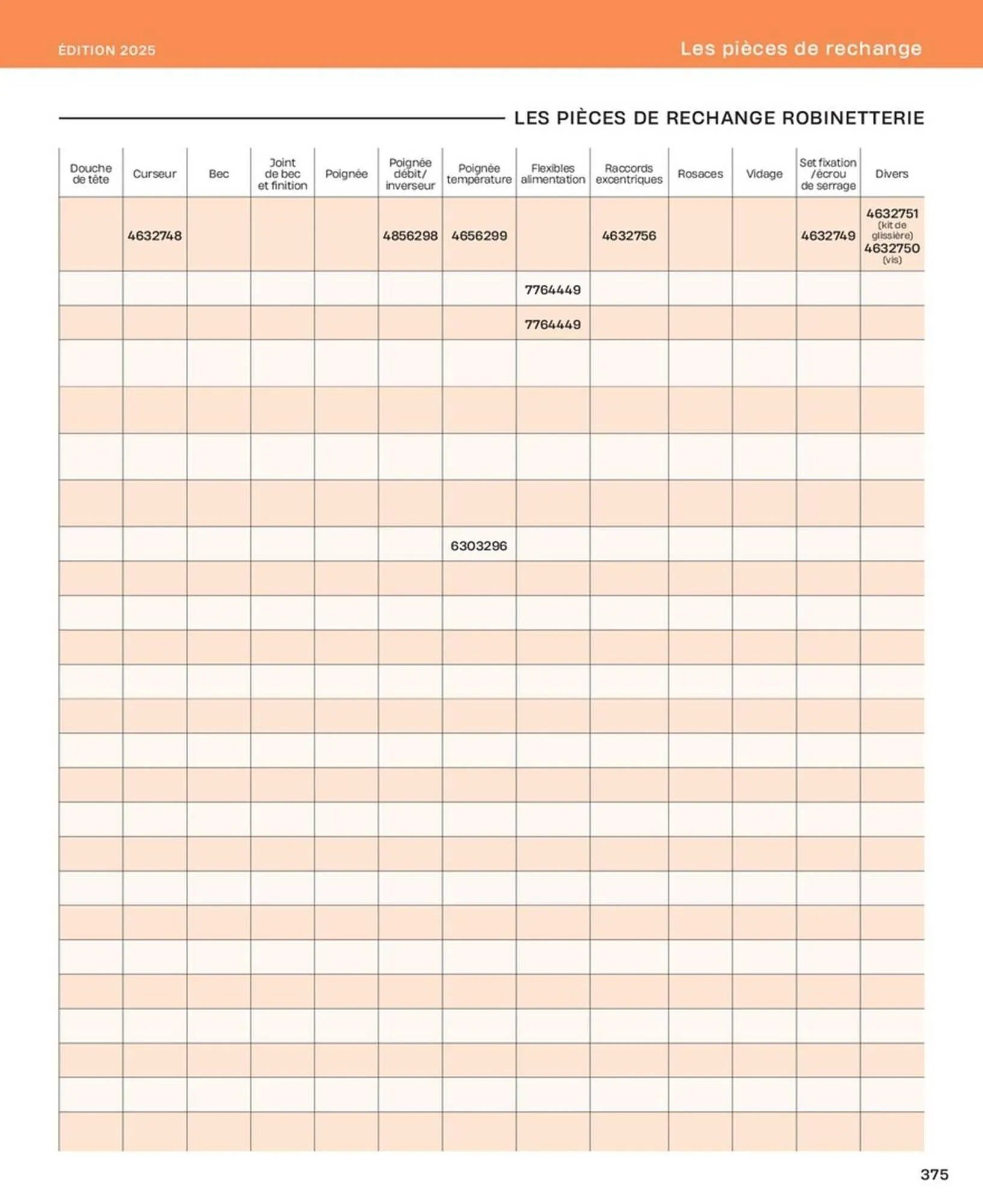 Catalogue Cedeo du 10 octobre au 31 décembre 2025 - Catalogue page 375