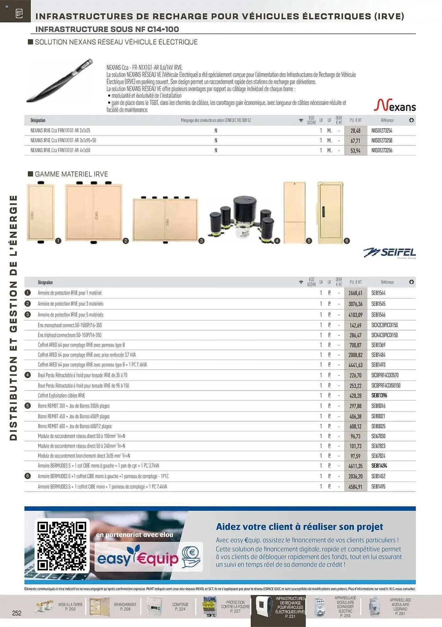 Catalogue Rexel du 18 novembre au 31 décembre 2026 - Catalogue page 53