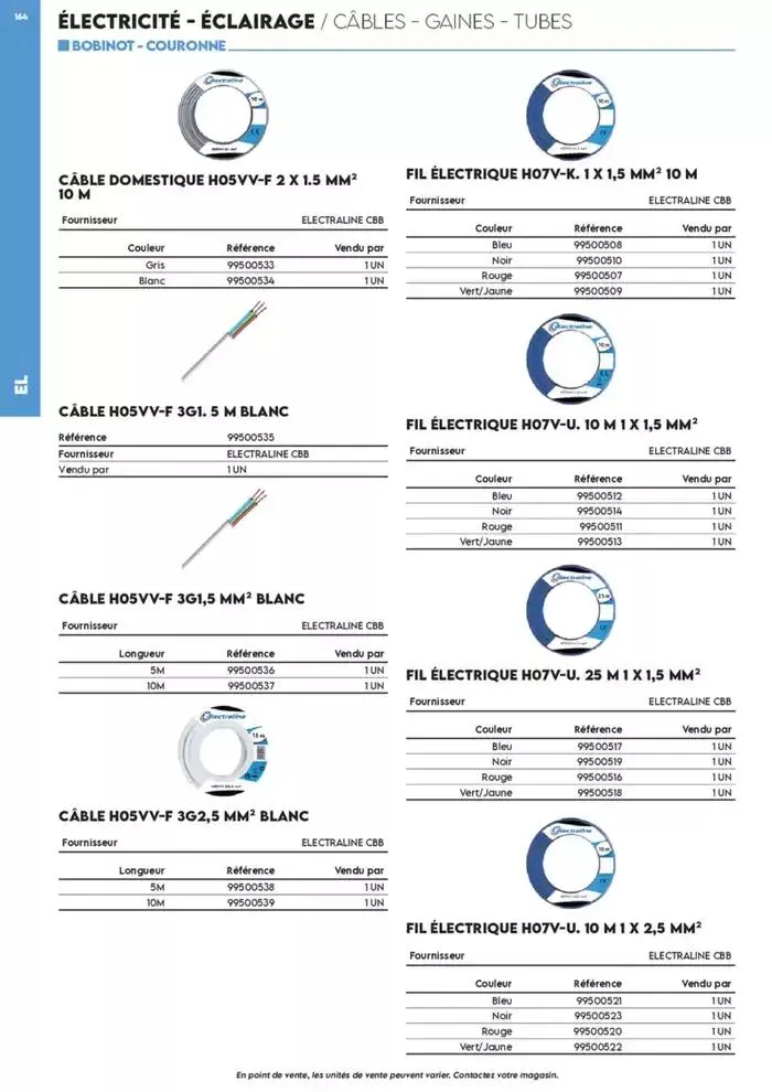 Tout faire +de 15 000 Produits du 17 décembre au 30 juin 2025 - Catalogue page 71