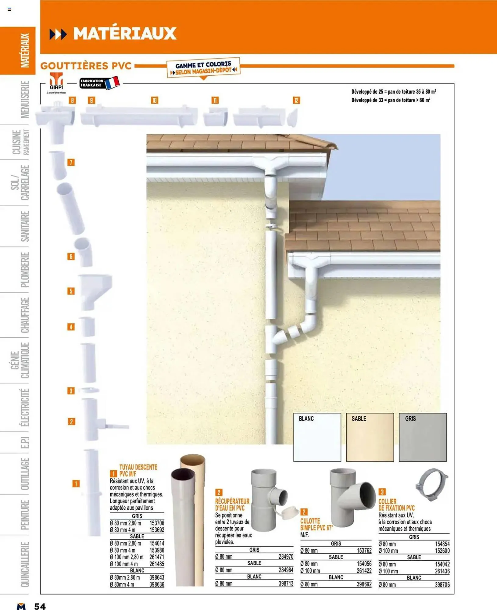 Catalogue Bricoman du 19 mars au 31 décembre 2025 - Catalogue page 54