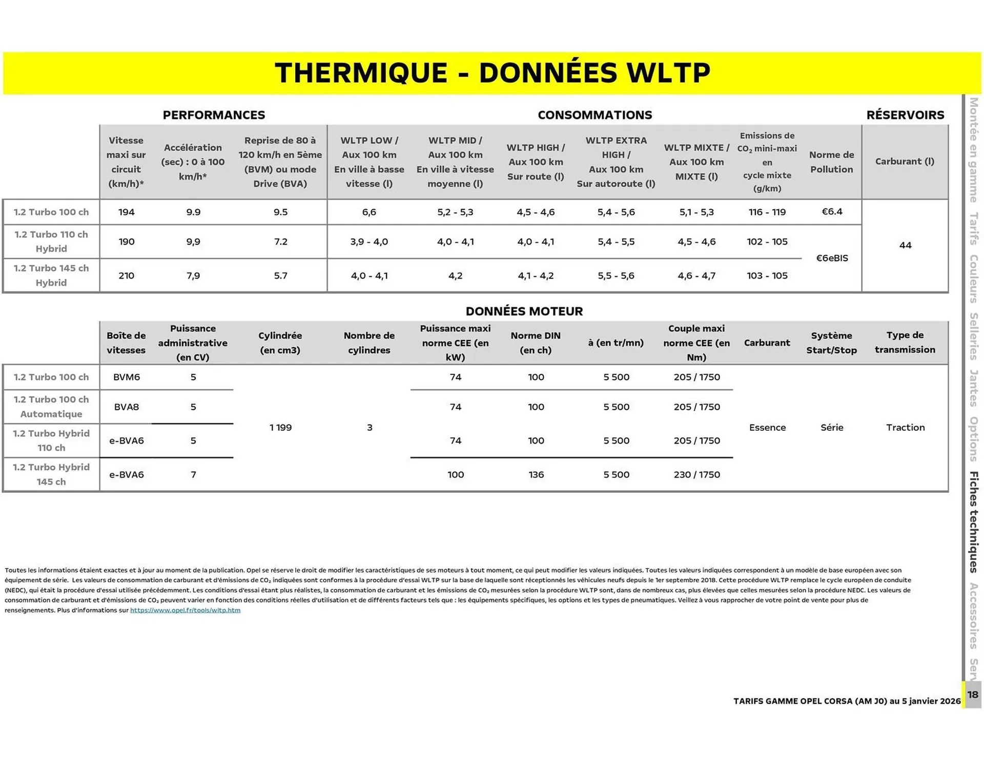 Catalogue Opel du 6 janvier au 6 janvier 2027 - Catalogue page 19