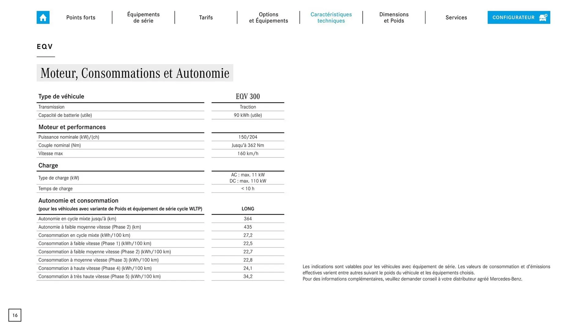 Catalogue Mercedes-Benz du 3 septembre au 3 septembre 2026 - Catalogue page 16
