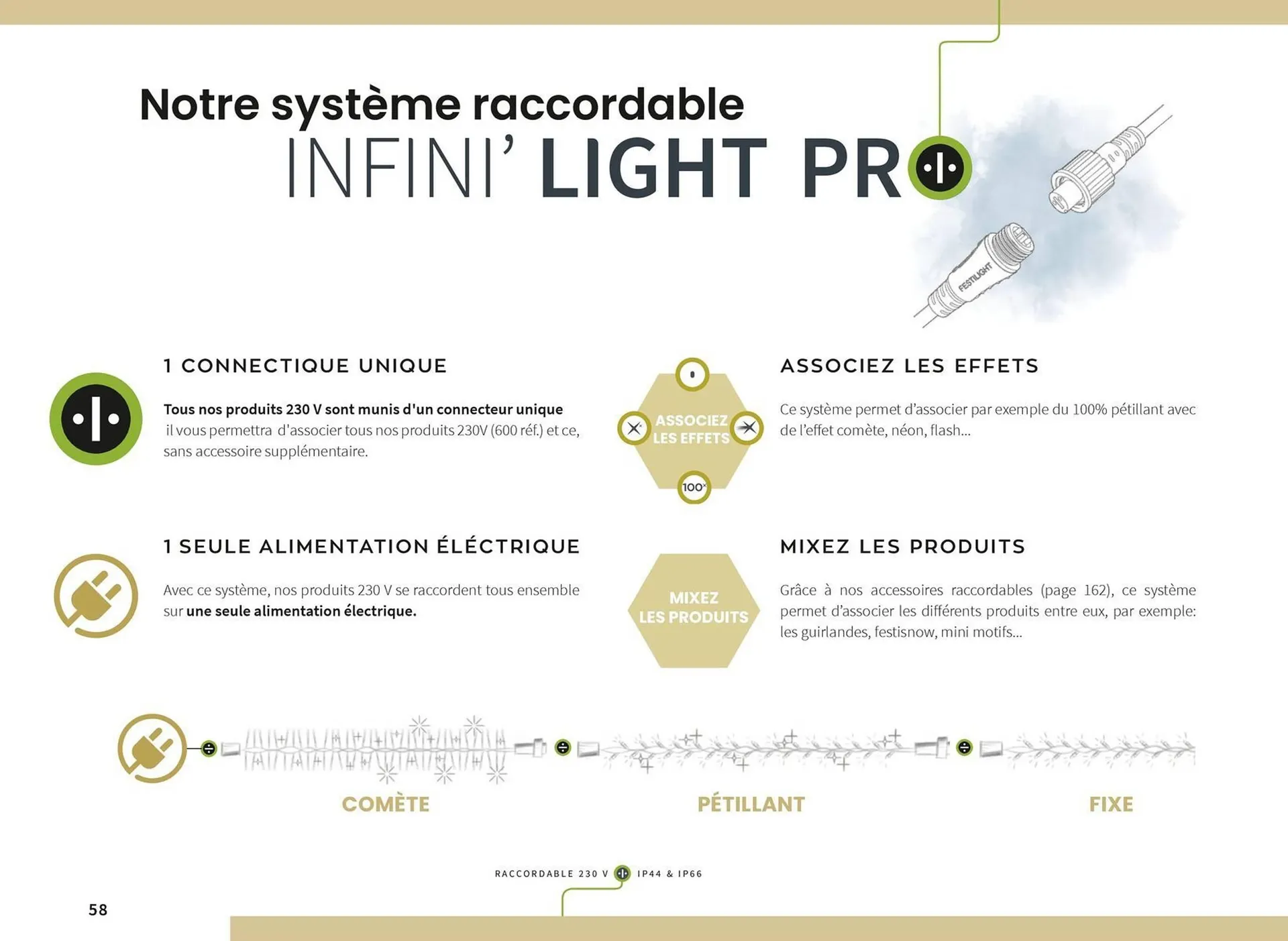Catalogue Yesss electrique du 13 octobre au 31 décembre 2026 - Catalogue page 58