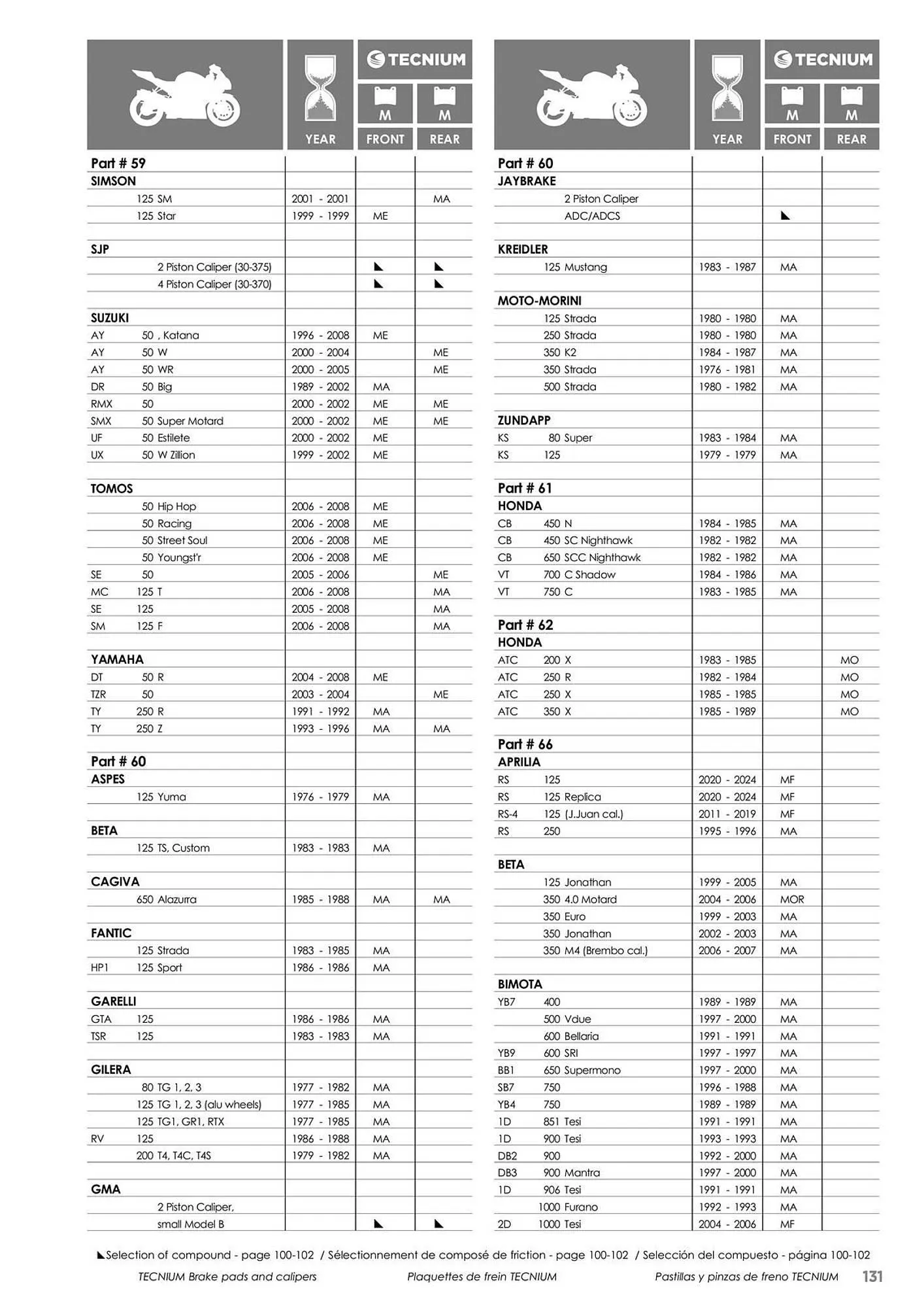 Catalogue Bihr du 23 mai au 31 décembre 2025 - Catalogue page 131