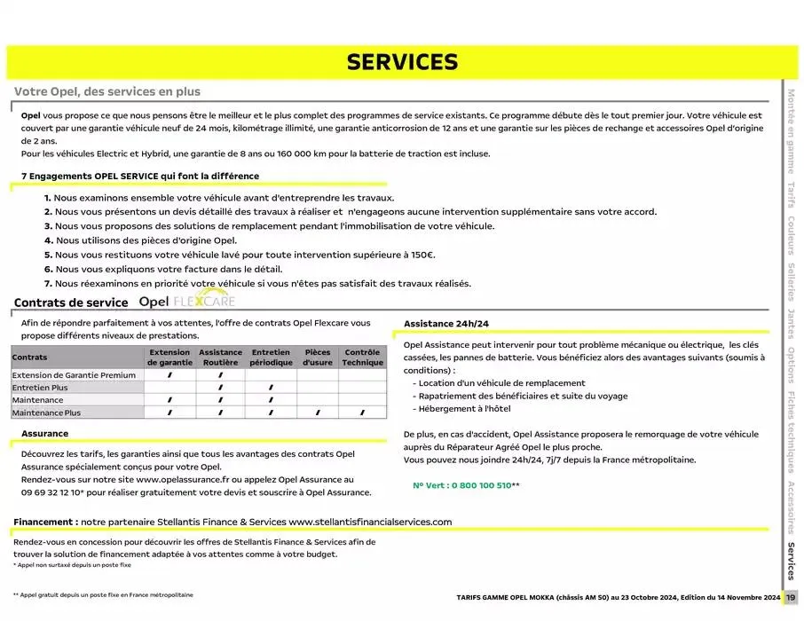 Opel Nouveau Mokka du 17 décembre au 17 décembre 2025 - Catalogue page 19