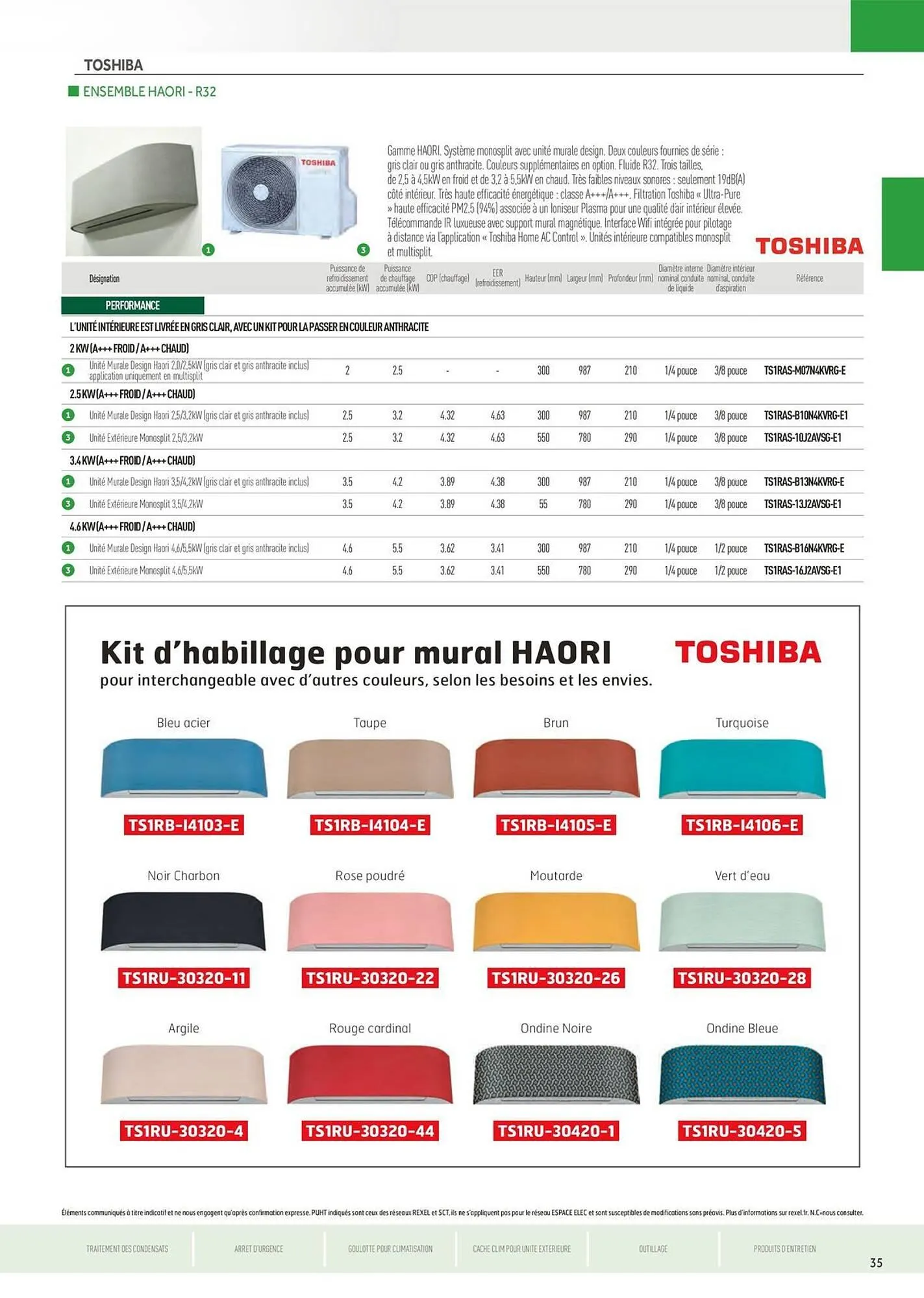 Catalogue Rexel du 5 juin au 31 décembre 2025 - Catalogue page 35