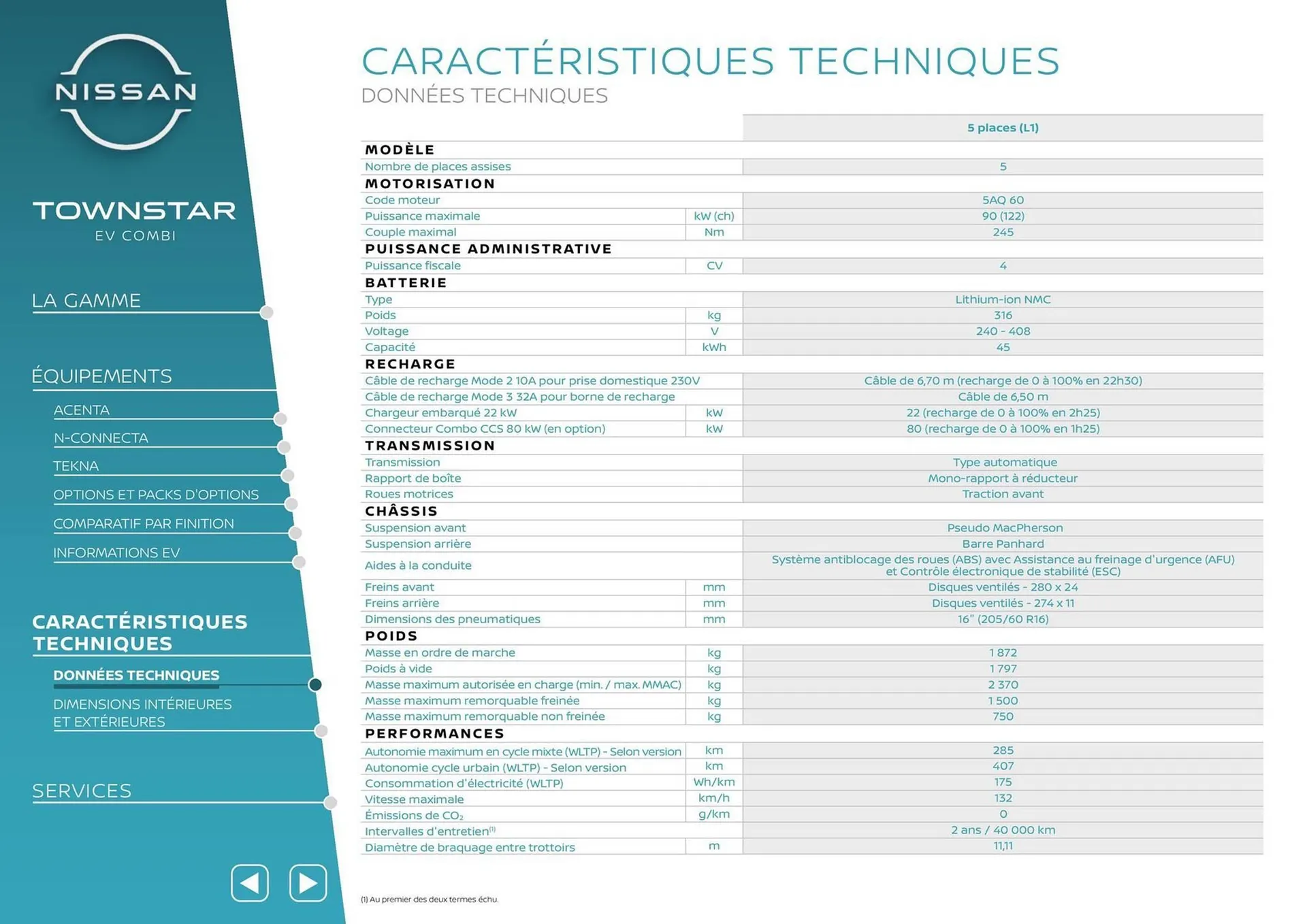 Catalogue Nissan du 12 mars au 12 mars 2026 - Catalogue page 10