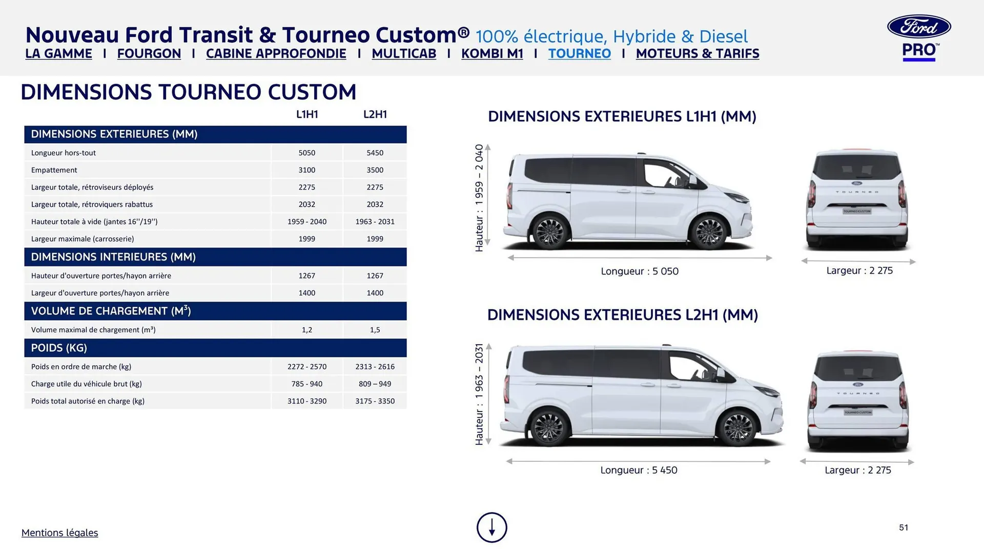 Catalogue Ford du 8 août au 8 août 2026 - Catalogue page 51