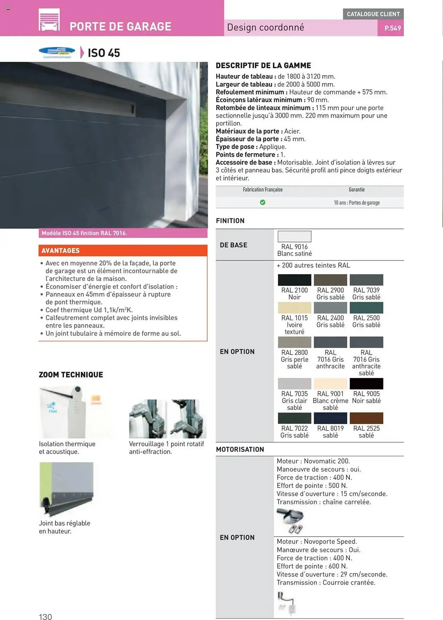 Catalogue Point P du 11 juillet au 31 décembre 2025 - Catalogue page 130