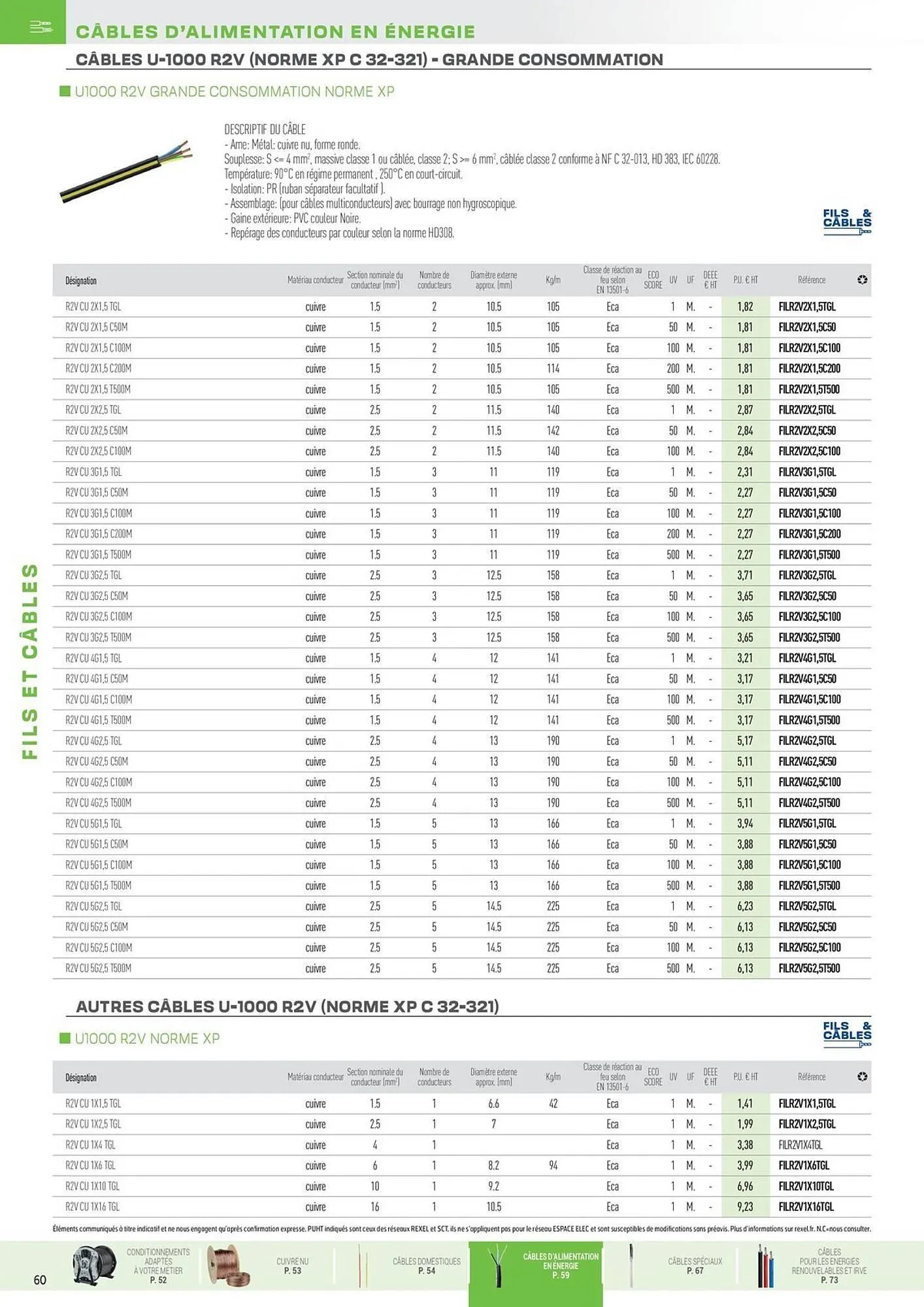 Catalogue Rexel du 31 octobre au 31 décembre 2025 - Catalogue page 14