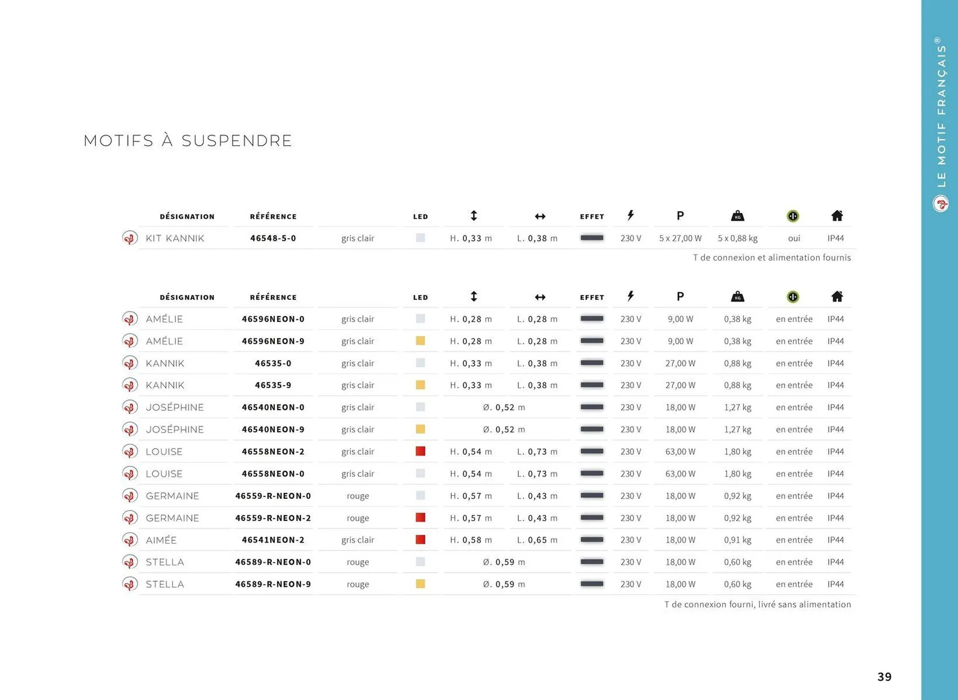 Catalogue Yesss electrique du 13 octobre au 31 décembre 2026 - Catalogue page 39