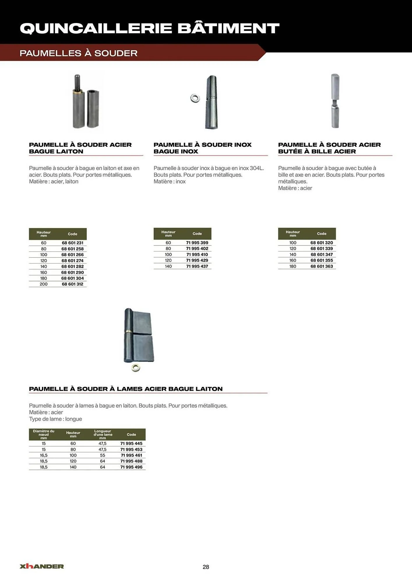 Catalogue Prolians du 2 septembre au 31 décembre 2025 - Catalogue page 28