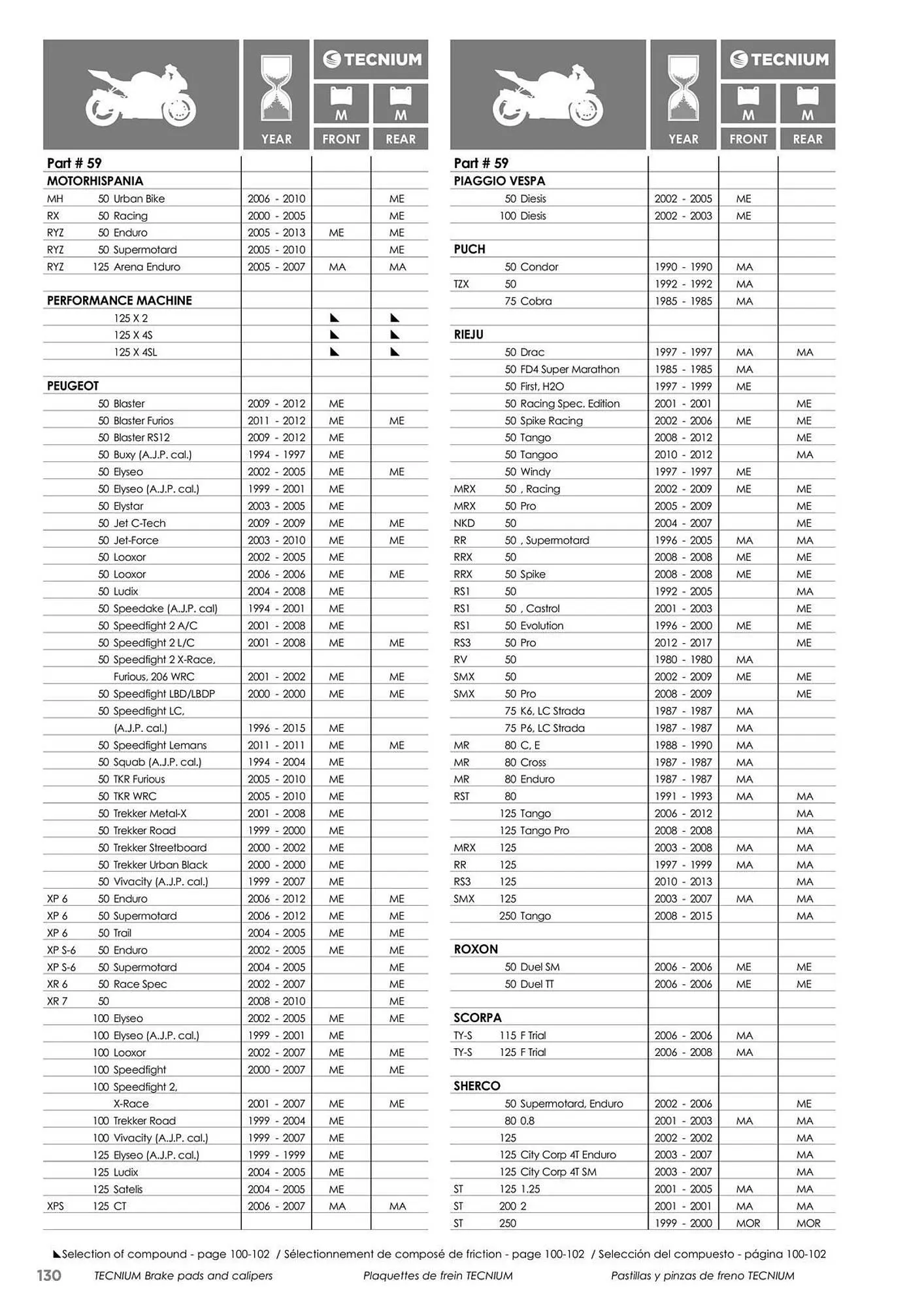 Catalogue Bihr du 23 mai au 31 décembre 2025 - Catalogue page 130