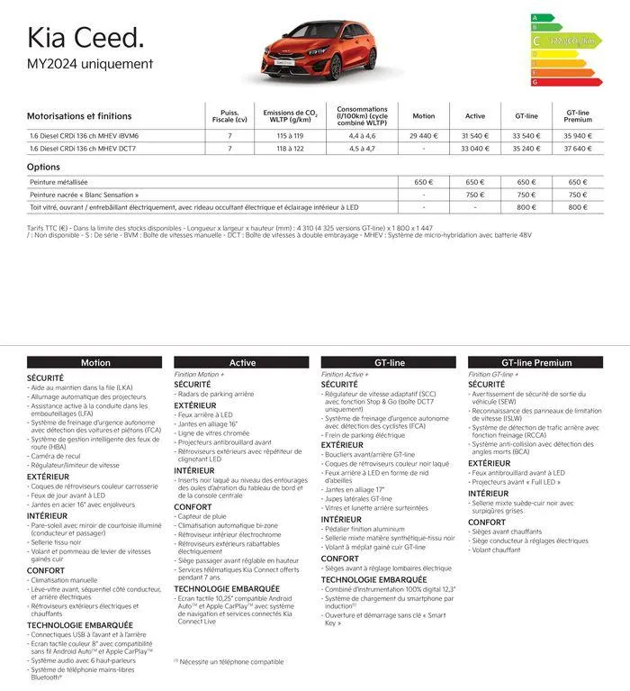 KIA Nouvelle Picanto - Price list du 23 juillet au 14 juillet 2025 - Catalogue page 7