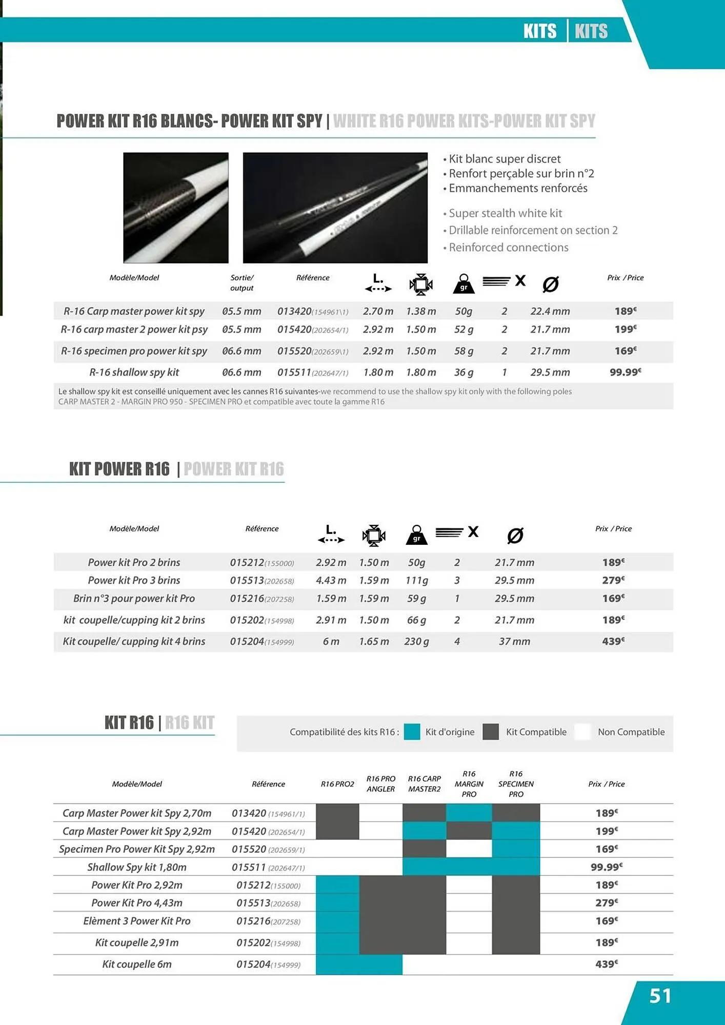 Catalogue Pacific Pêche du 30 septembre au 30 décembre 2025 - Catalogue page 51