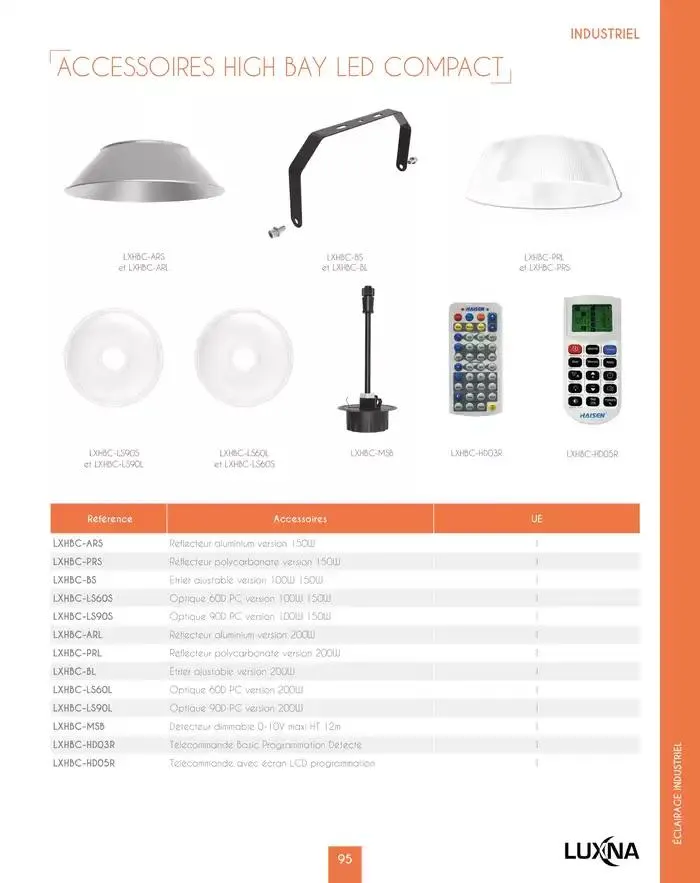 LUXNA 2025 du 1 janvier au 31 décembre 2026 - Catalogue page 97