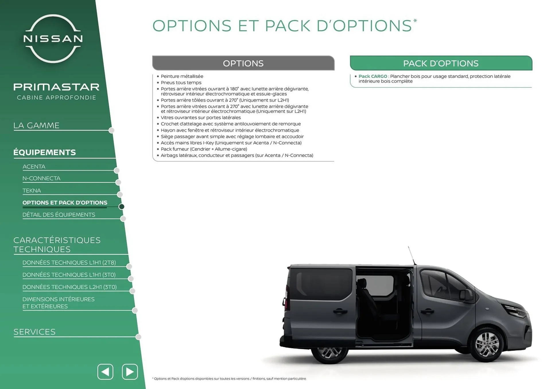 Catalogue Nissan du 12 mars au 12 mars 2026 - Catalogue page 14