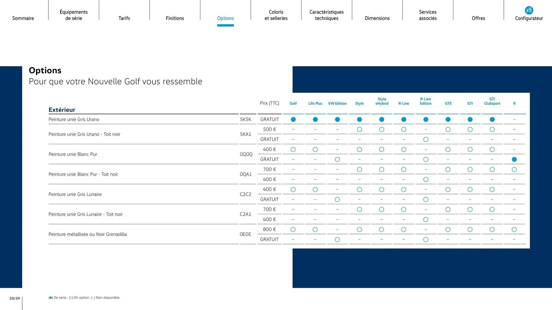 Catalogue Volkswagen du 16 mai au 31 décembre 2025 - Catalogue page 20