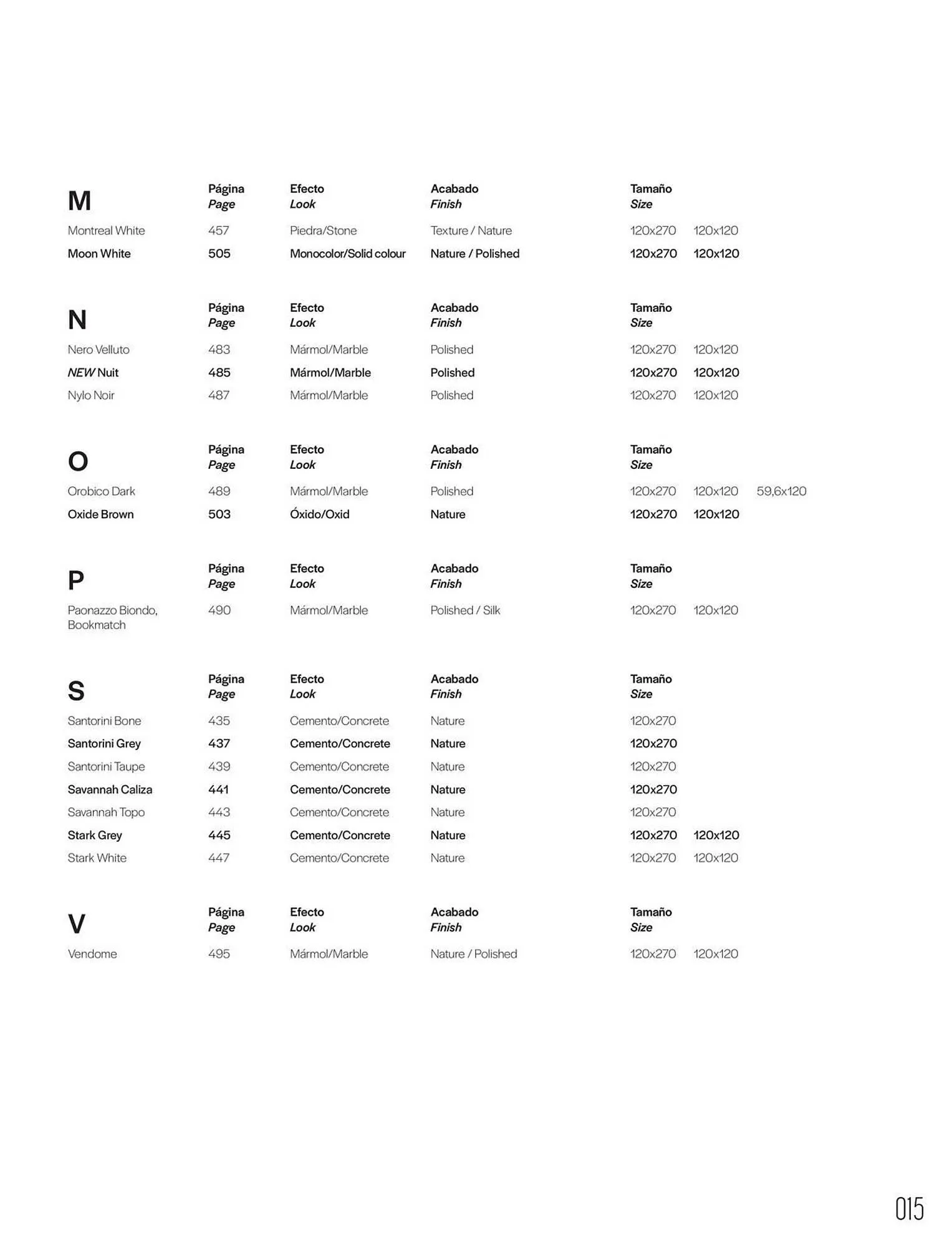 Catalogue Porcelanosa du 27 janvier au 31 décembre 2025 - Catalogue page 17