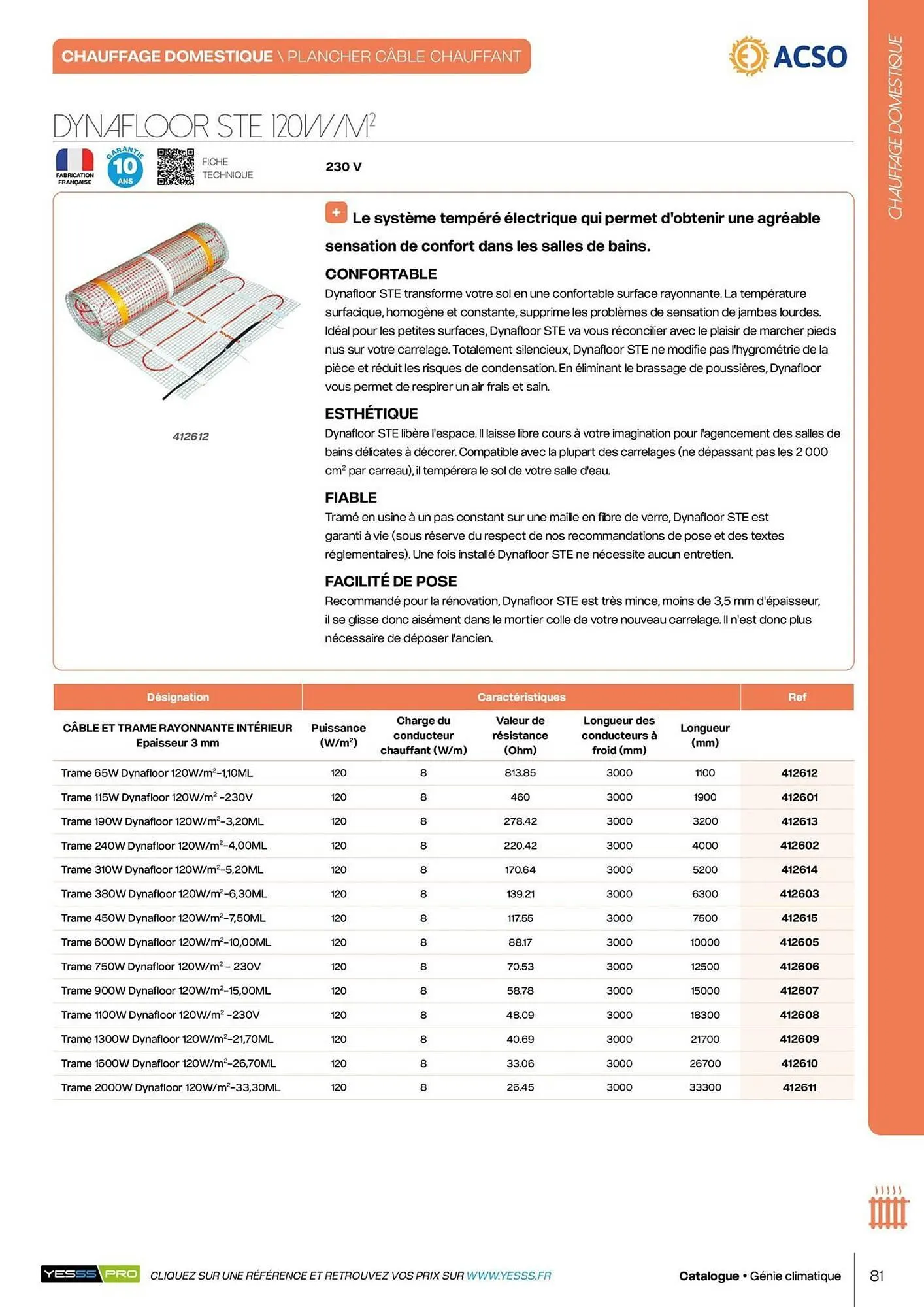 Catalogue Yesss electrique du 14 octobre au 31 décembre 2026 - Catalogue page 83